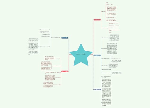 留学计划书范文(精选五篇)