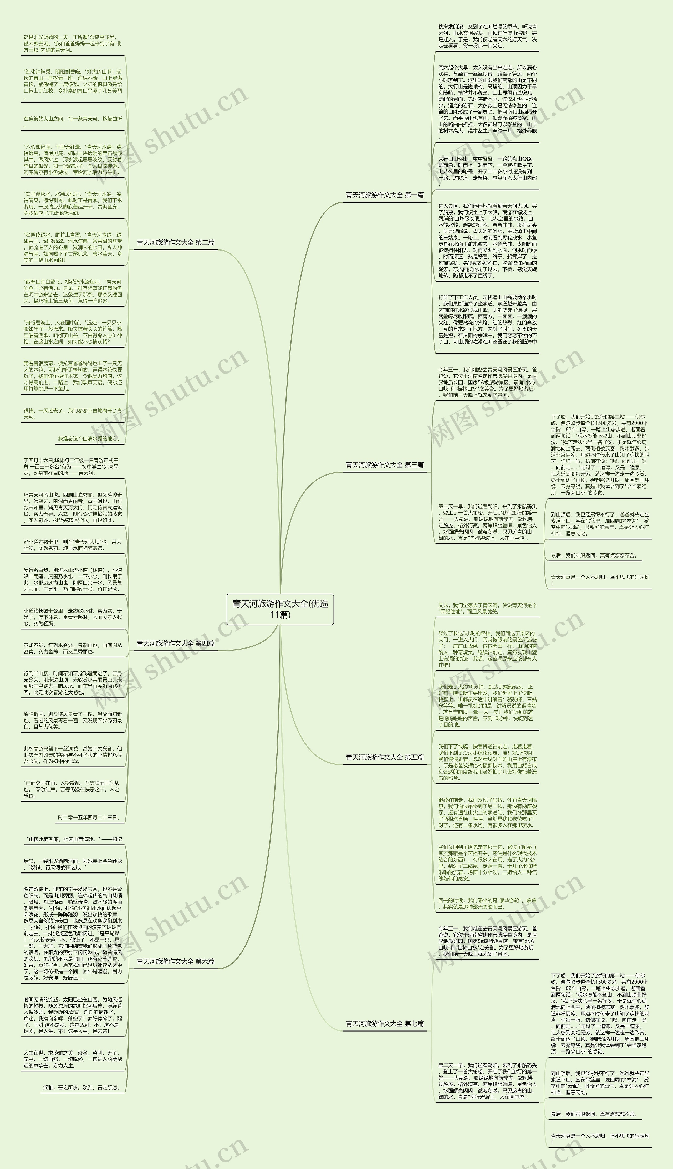 青天河旅游作文大全(优选11篇) 青天河旅游作文大全(优选11篇)