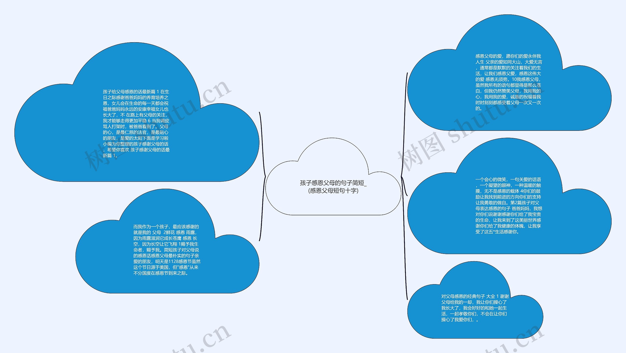 孩子感恩父母的句子简短_(感恩父母短句十字)