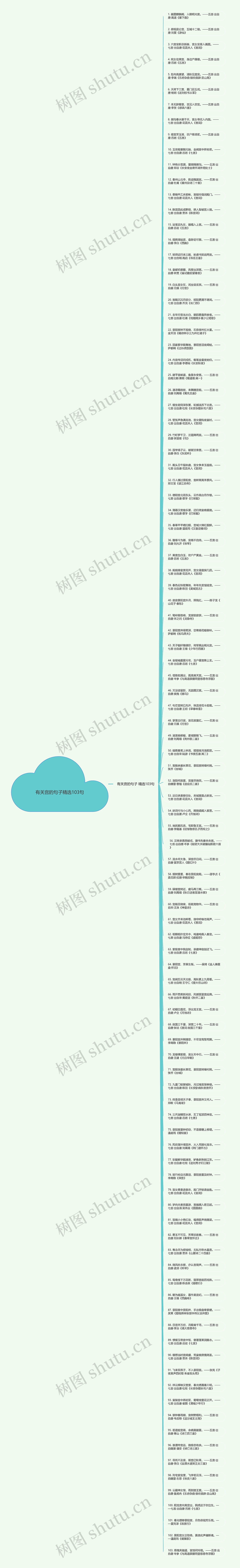 有关宫的句子精选103句思维导图