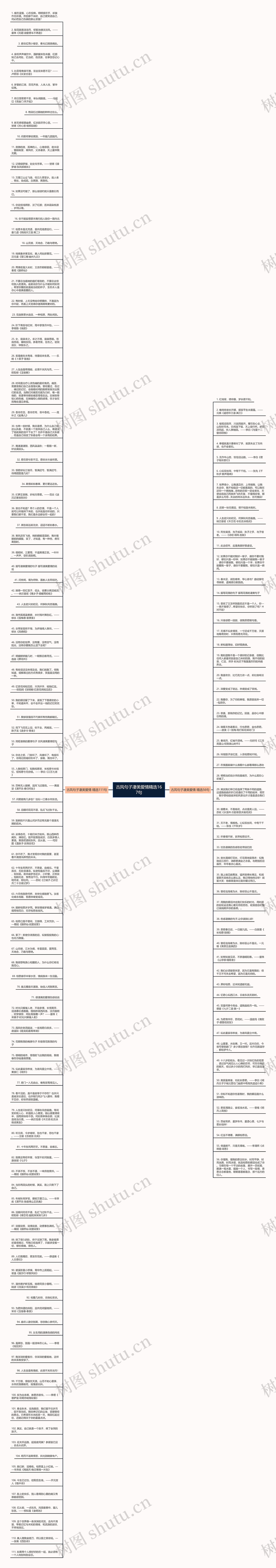 古风句子凄美爱情精选167句思维导图