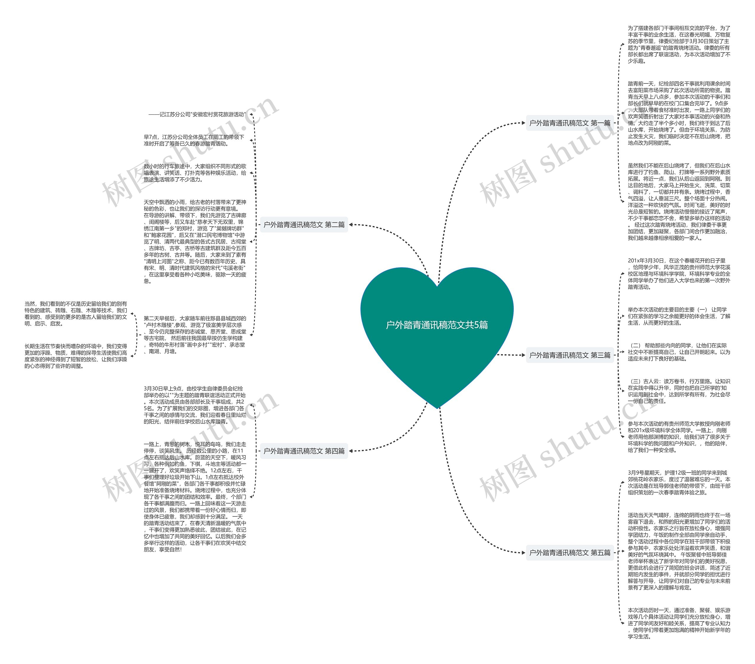 户外踏青通讯稿范文共5篇 户外踏青通讯稿范文共5篇