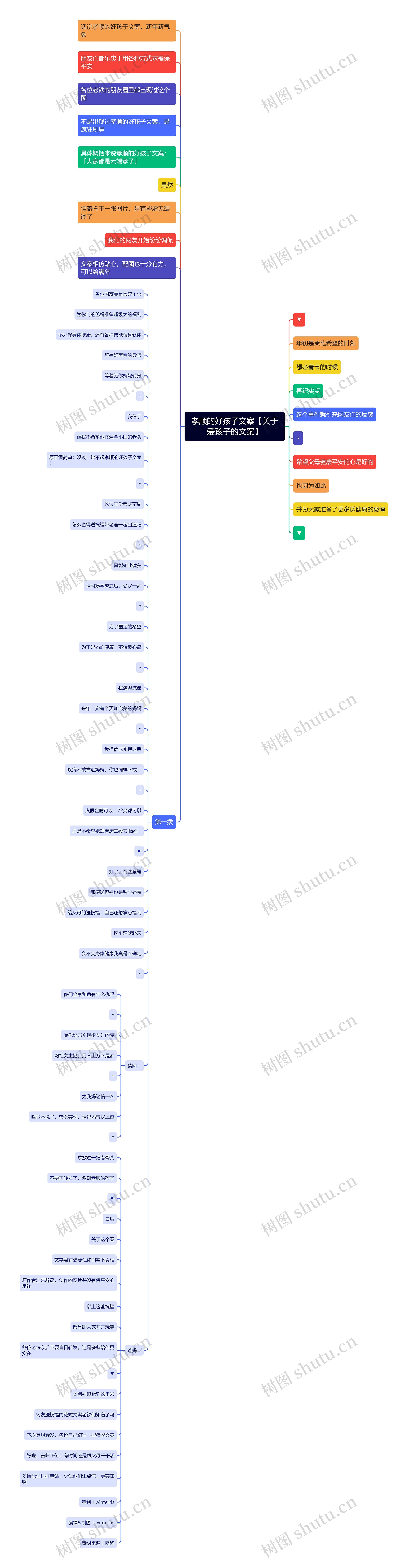 孝顺的好孩子文案【关于爱孩子的文案】 孝顺的好孩子文案【关于爱孩子的文案】