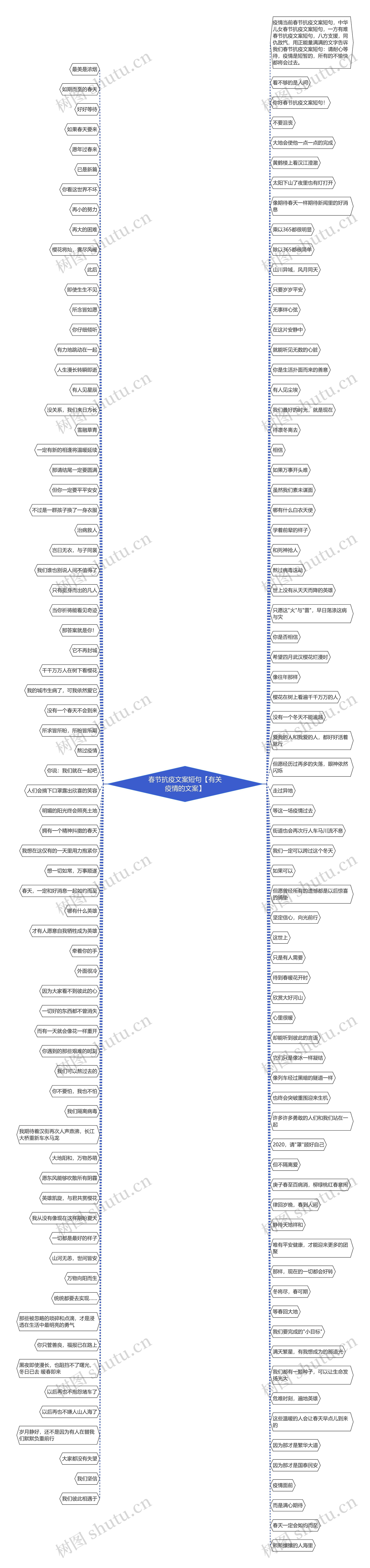 春节抗疫文案短句【有关疫情的文案】 春节抗疫文案短句【有关疫情的文案】