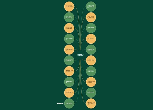 生活中风趣幽默的句子_(有文化逗比的句子) 生活中风趣幽默的句子_(有文化逗比的句子)