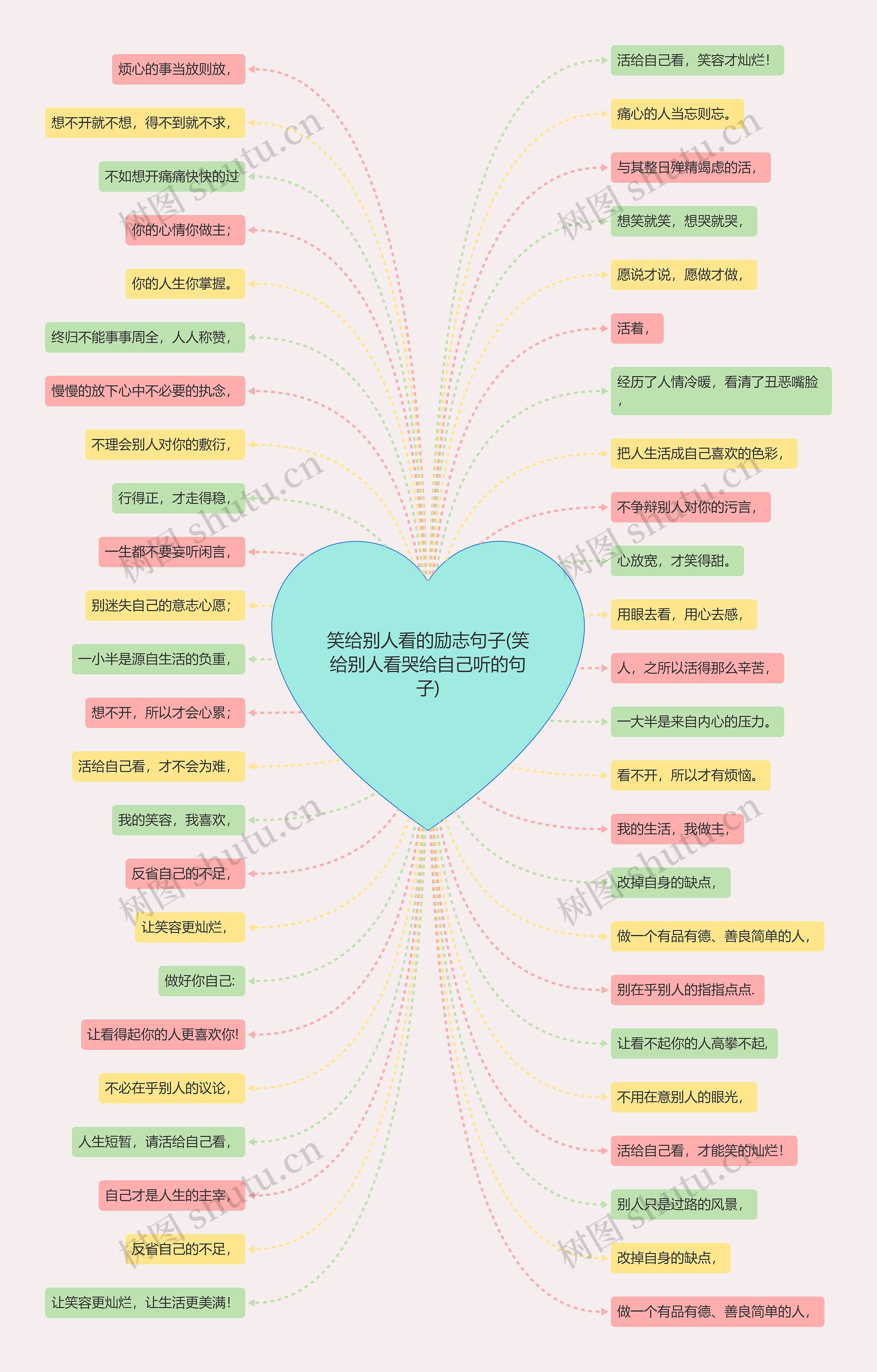 笑给别人看的励志句子(笑给别人看哭给自己听的句子) 笑给别人看的励志句子(笑给别人看哭给自己听的句子)
