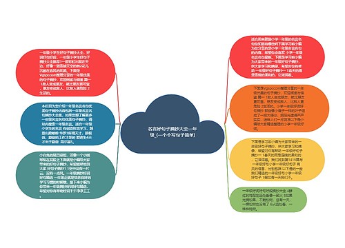 名言好句子摘抄大全一年级_(一个个写句子简单) 名言好句子摘抄大全一年级_(一个个写句子简单)