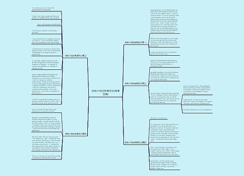自我介绍的英语范文(推荐五篇) 自我介绍的英语范文(推荐五篇)