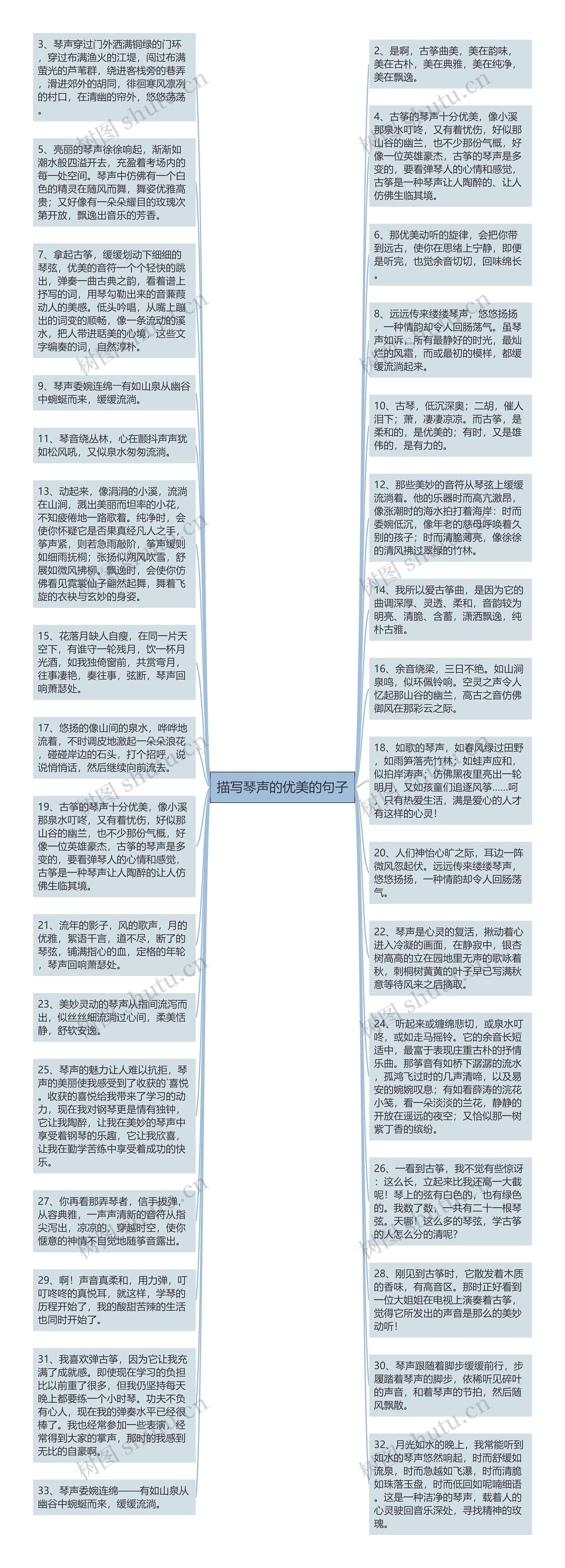 描写琴声的优美的句子