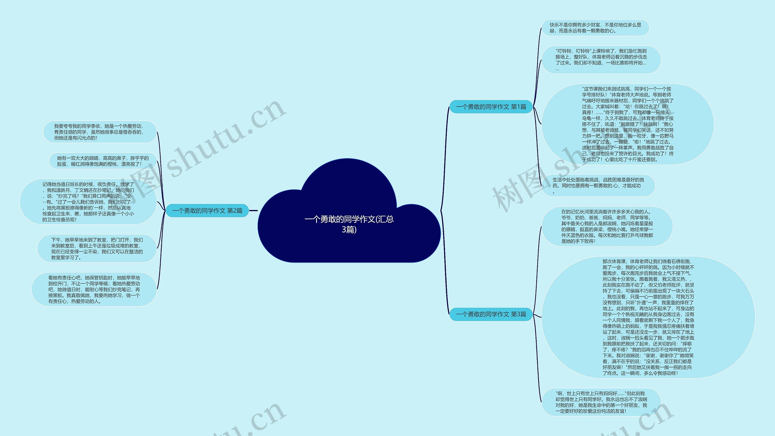 一个勇敢的同学作文(汇总3篇) 一个勇敢的同学作文(汇总3篇)