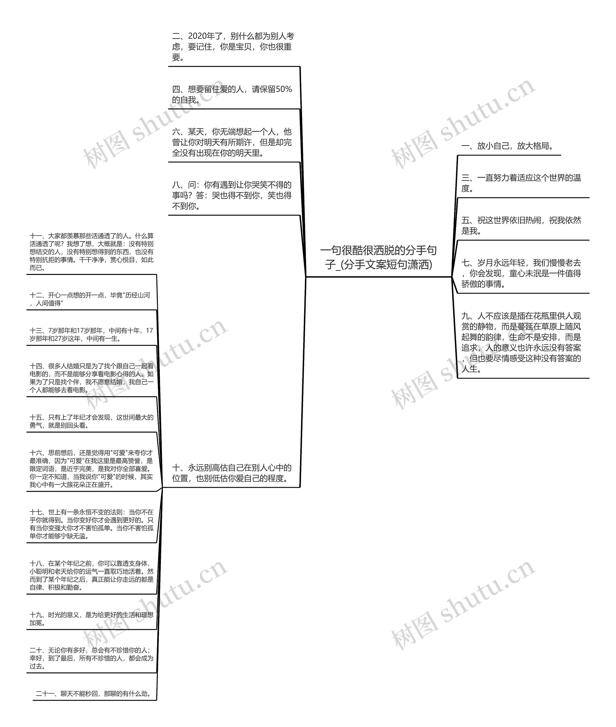 一句很酷很洒脱的分手句子_(分手文案短句潇洒) 一句很酷很洒脱的分手句子_(分手文案短句潇洒)