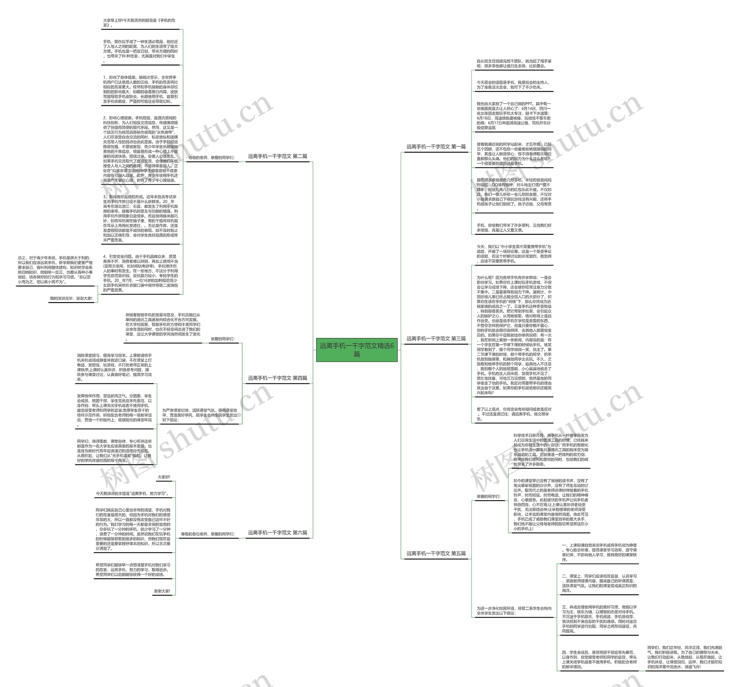远离手机一千字范文精选6篇思维导图