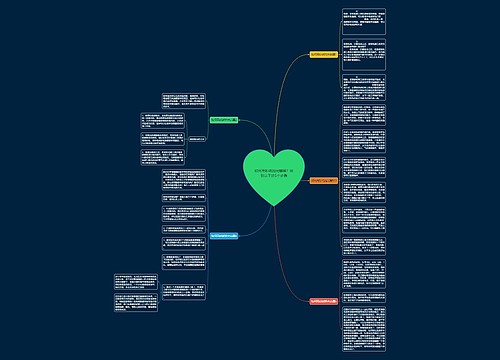 如何用砂纸抛光翡翠?做到以下这5个步骤 如何用砂纸抛光翡翠?做到以下这5个步骤