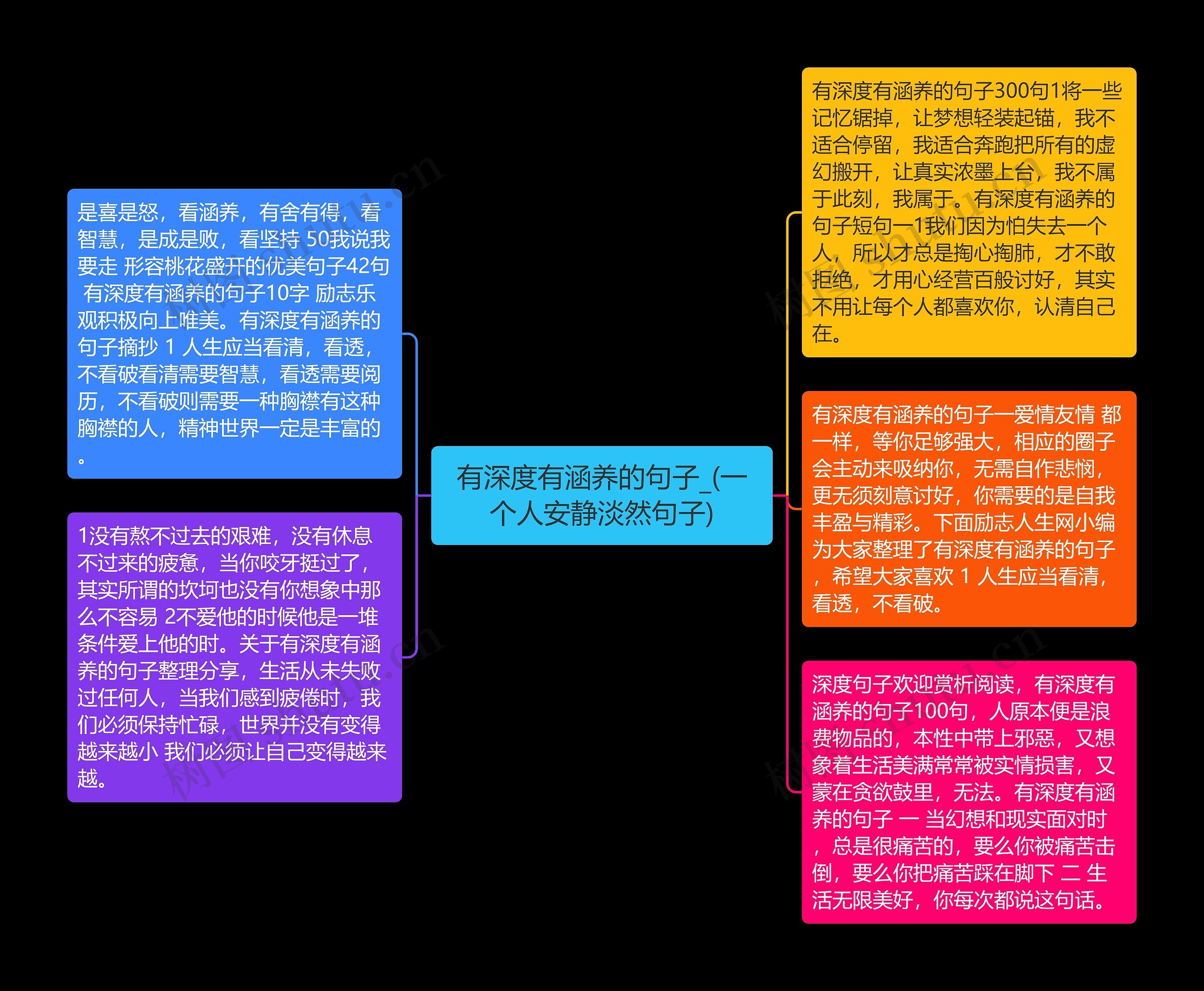 有深度有涵养的句子_(一个人安静淡然句子)