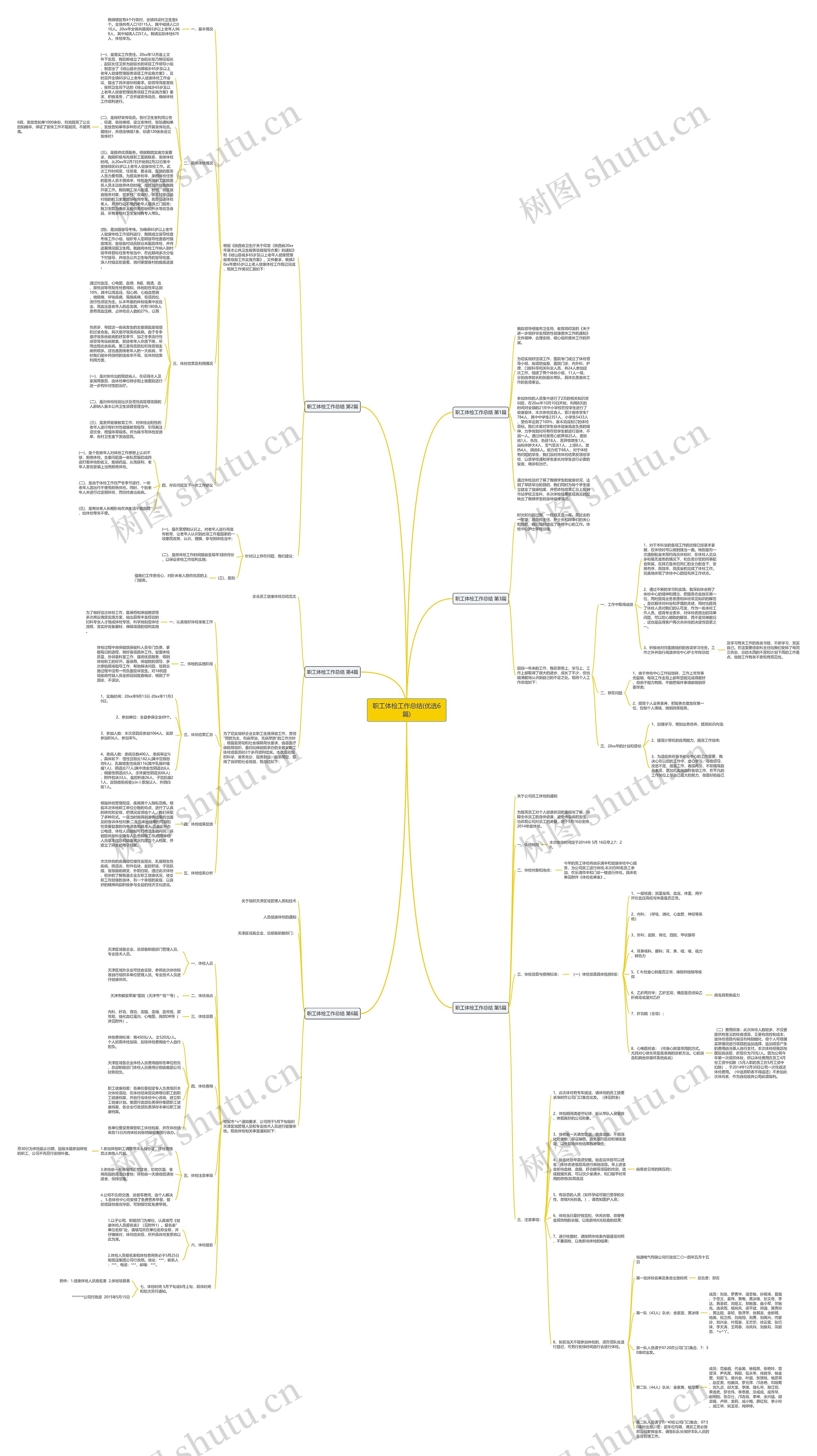 职工体检工作总结(优选6篇)思维导图