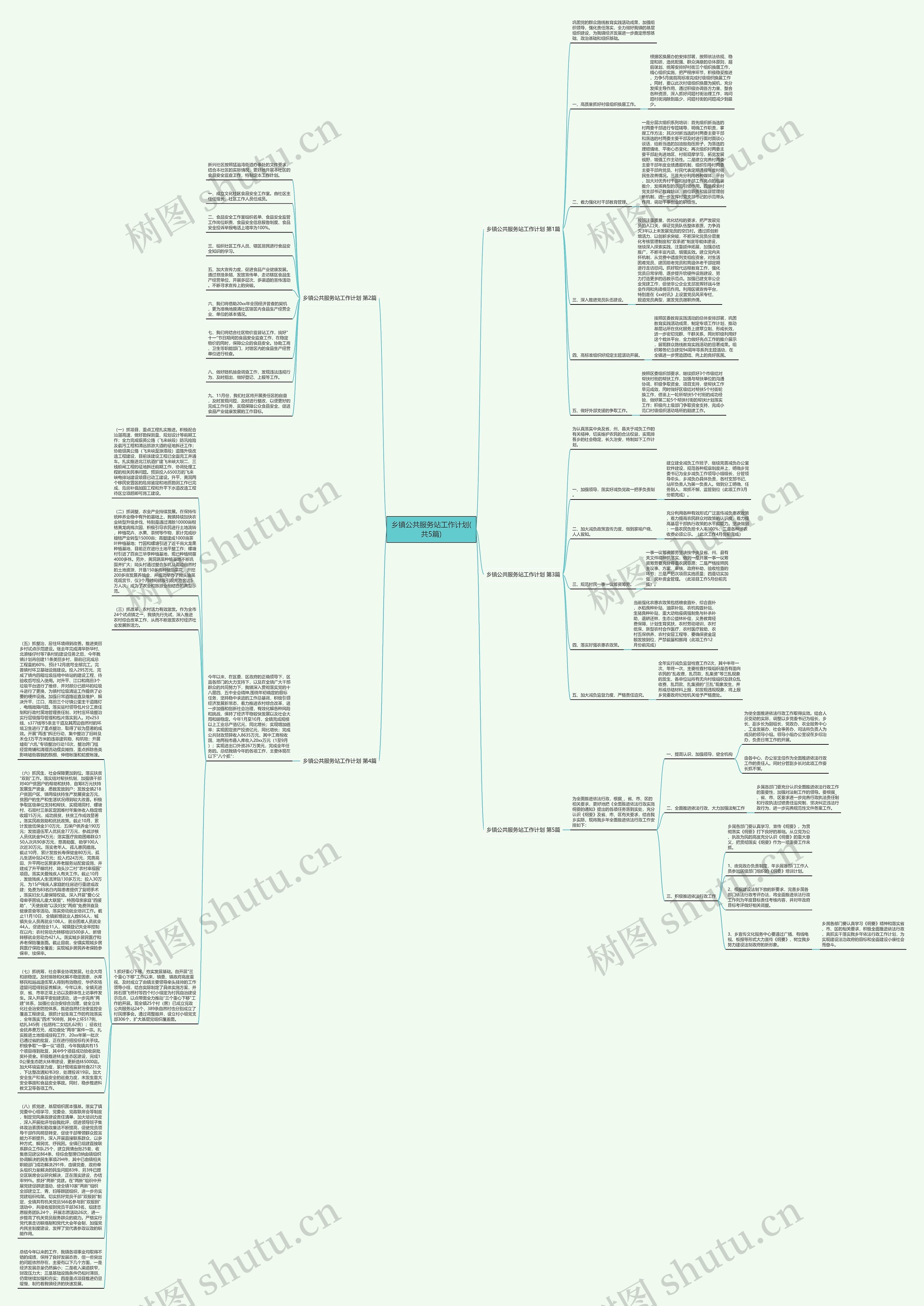 乡镇公共服务站工作计划(共5篇)思维导图