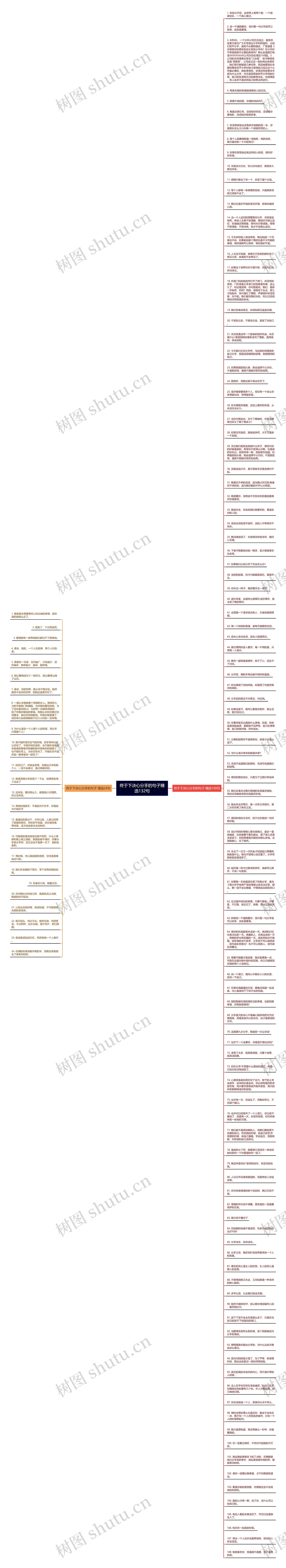 终于下决心分手的句子精选132句思维导图