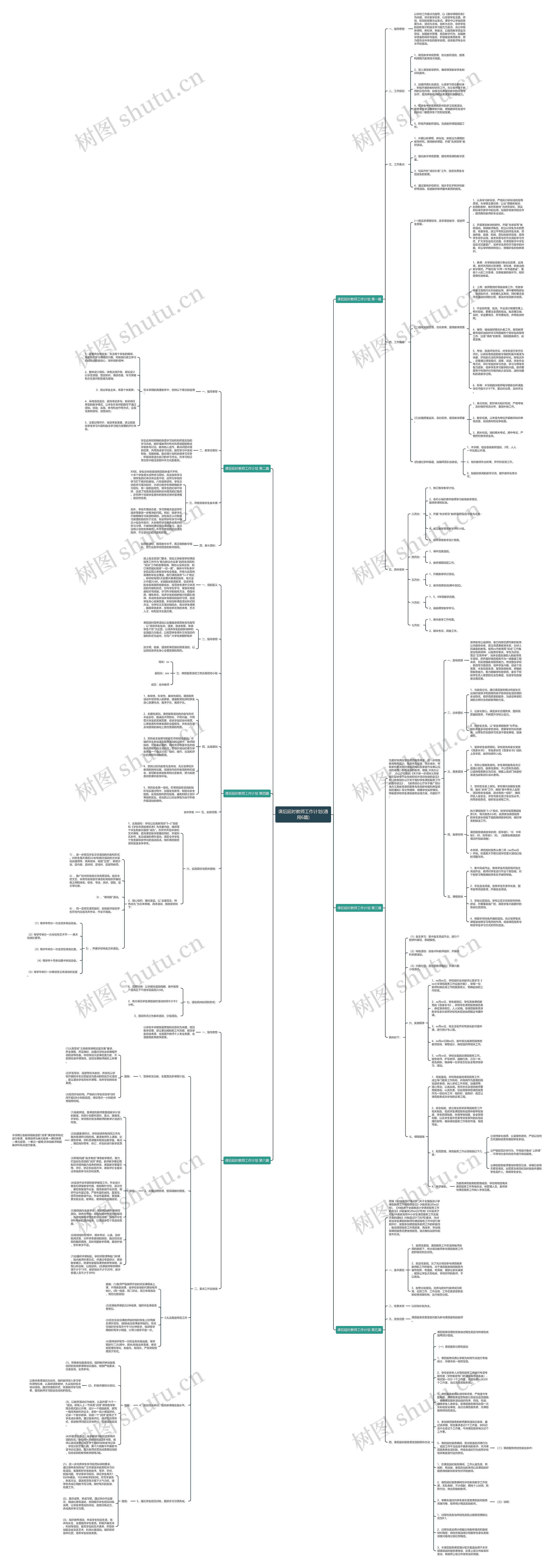 课后延时教师工作计划(通用6篇)思维导图