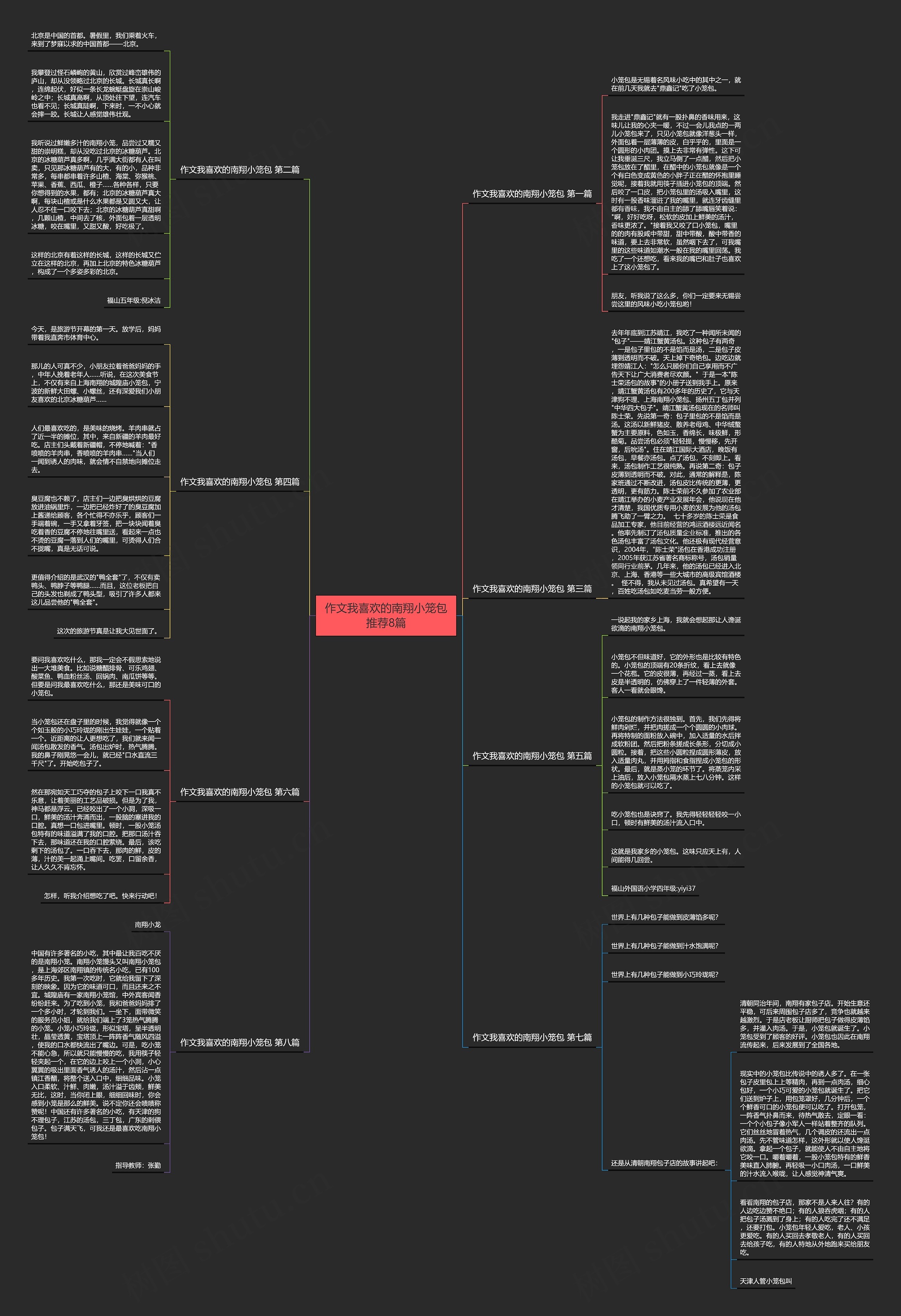 作文我喜欢的南翔小笼包推荐8篇 作文我喜欢的南翔小笼包推荐8篇