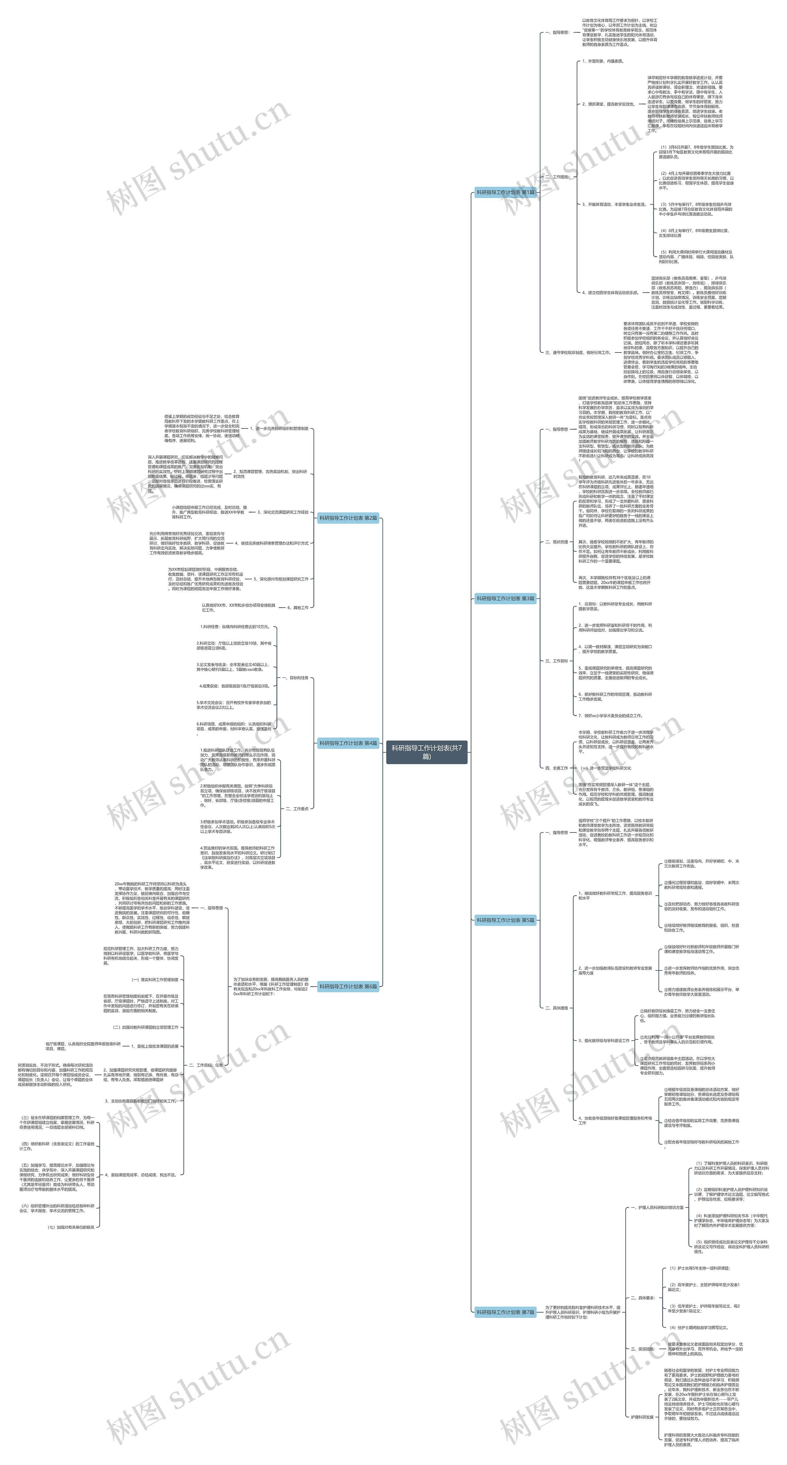 科研指导工作计划表(共7篇) 科研指导工作计划表(共7篇)