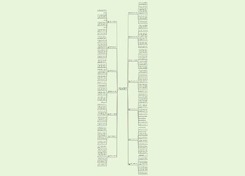 我的文明之家作文400字议论文精选14篇 我的文明之家作文400字议论文精选14篇