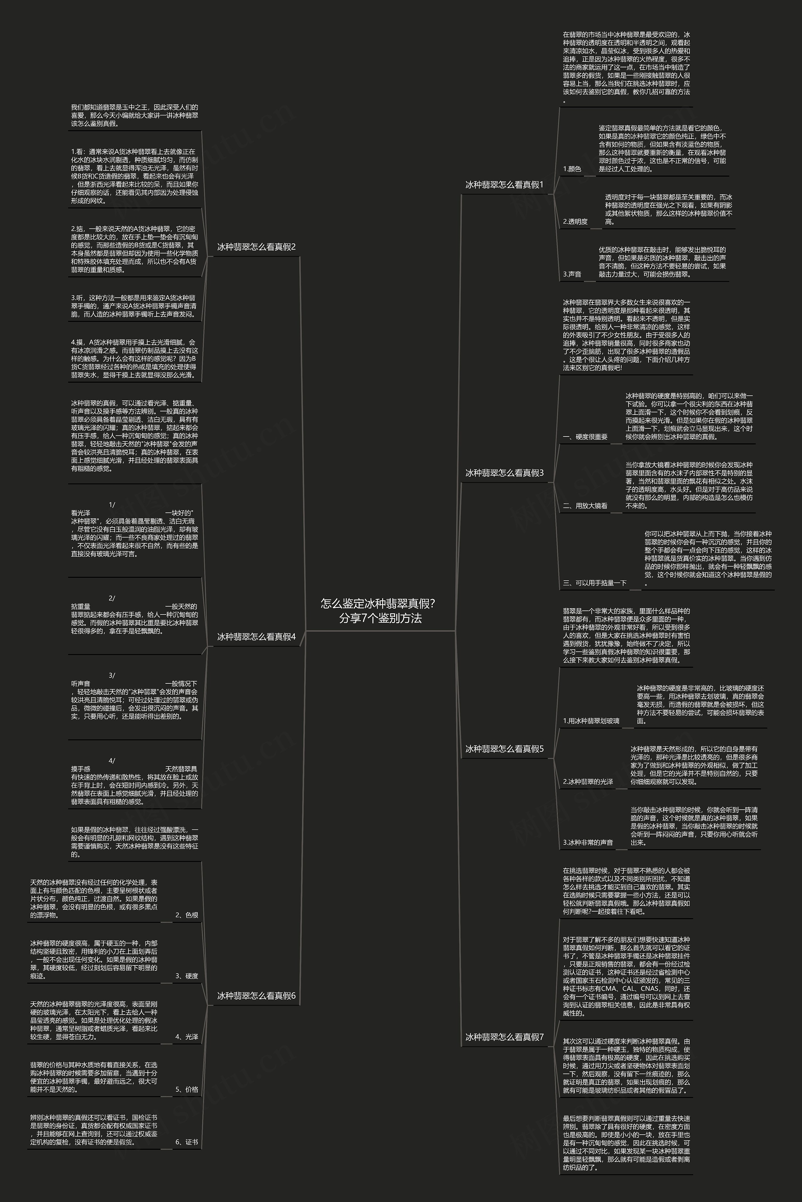 怎么鉴定冰种翡翠真假？分享7个鉴别方法