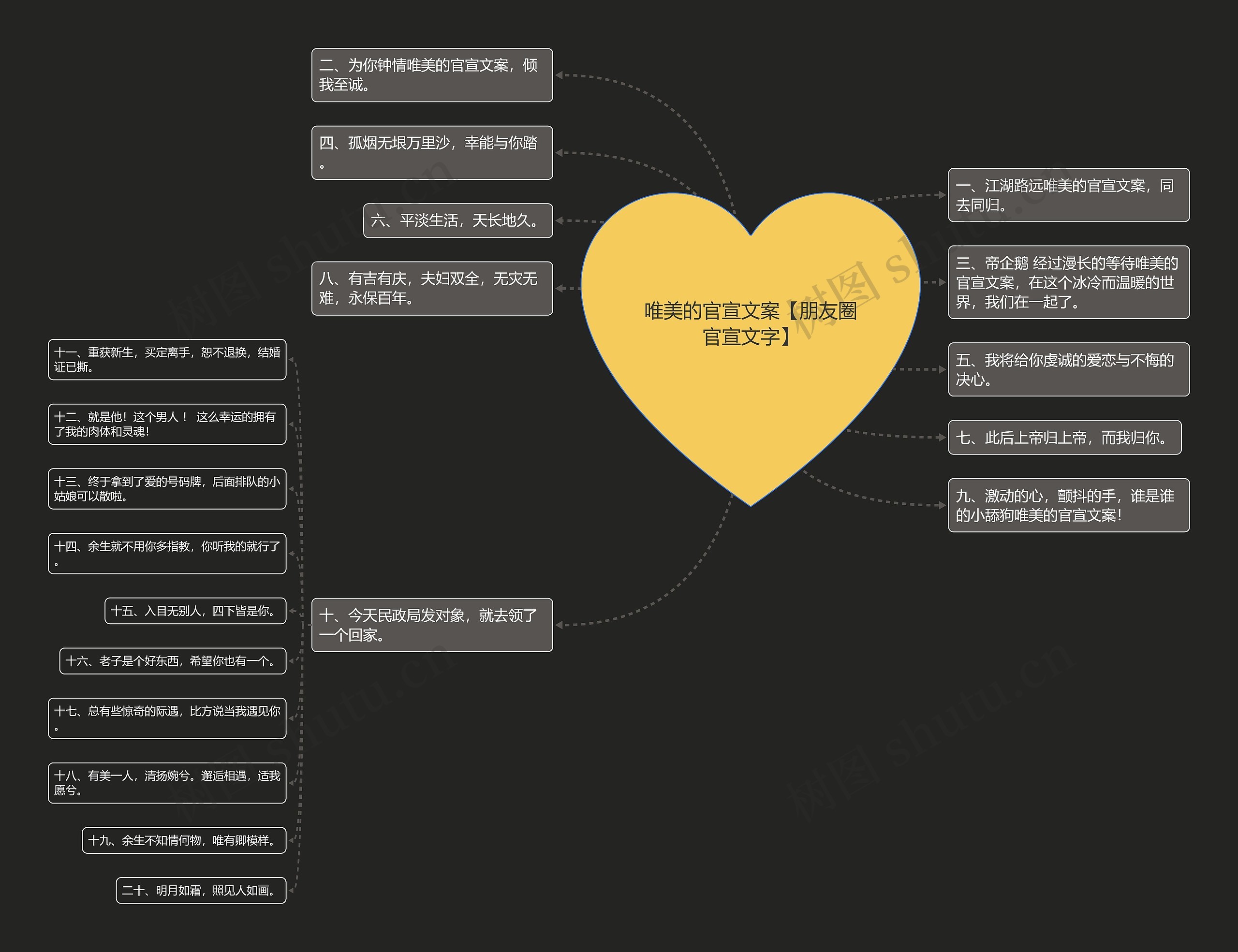 唯美的官宣文案【朋友圈官宣文字】 唯美的官宣文案【朋友圈官宣文字】