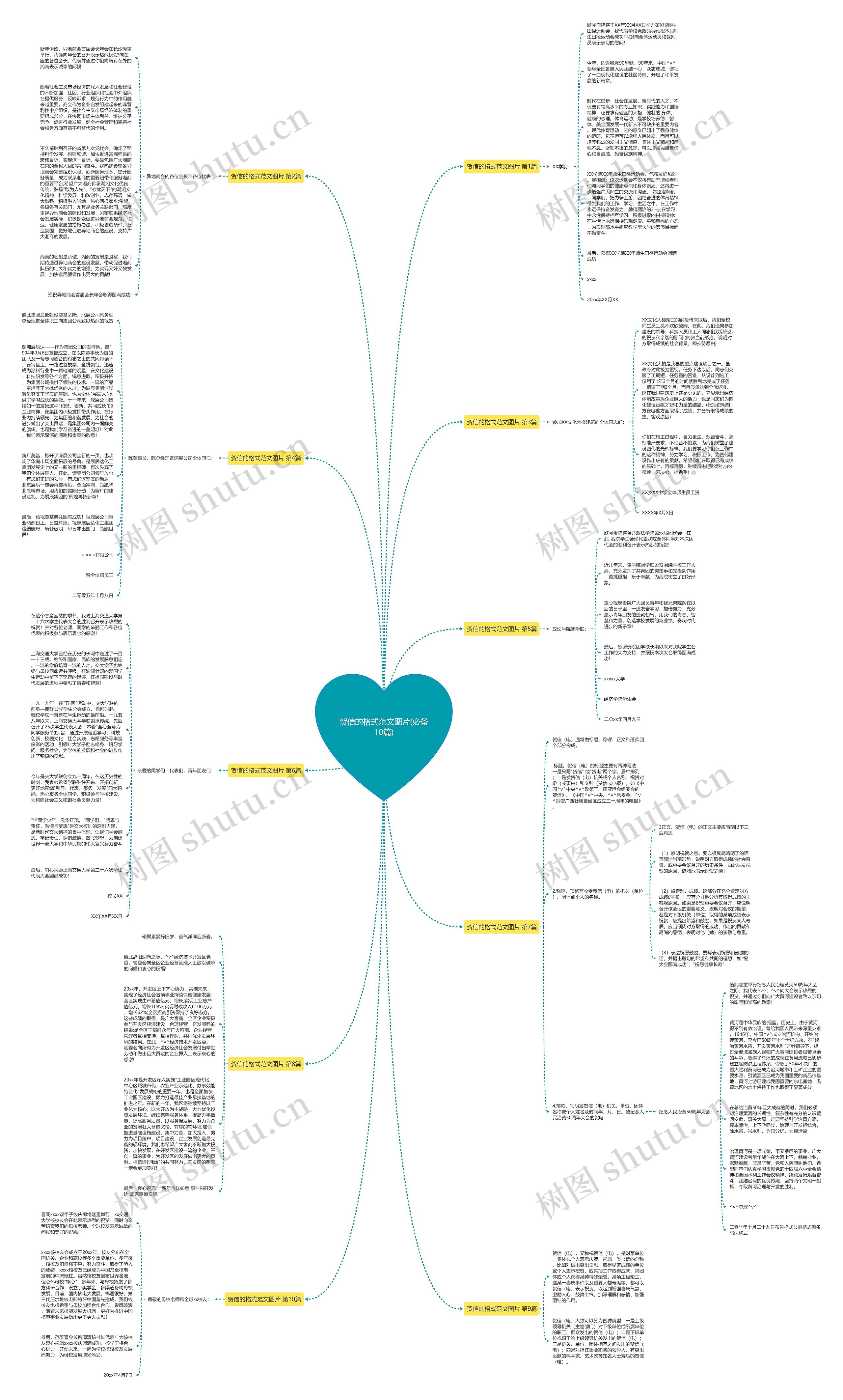 贺信的格式范文图片(必备10篇) 贺信的格式范文图片(必备10篇)