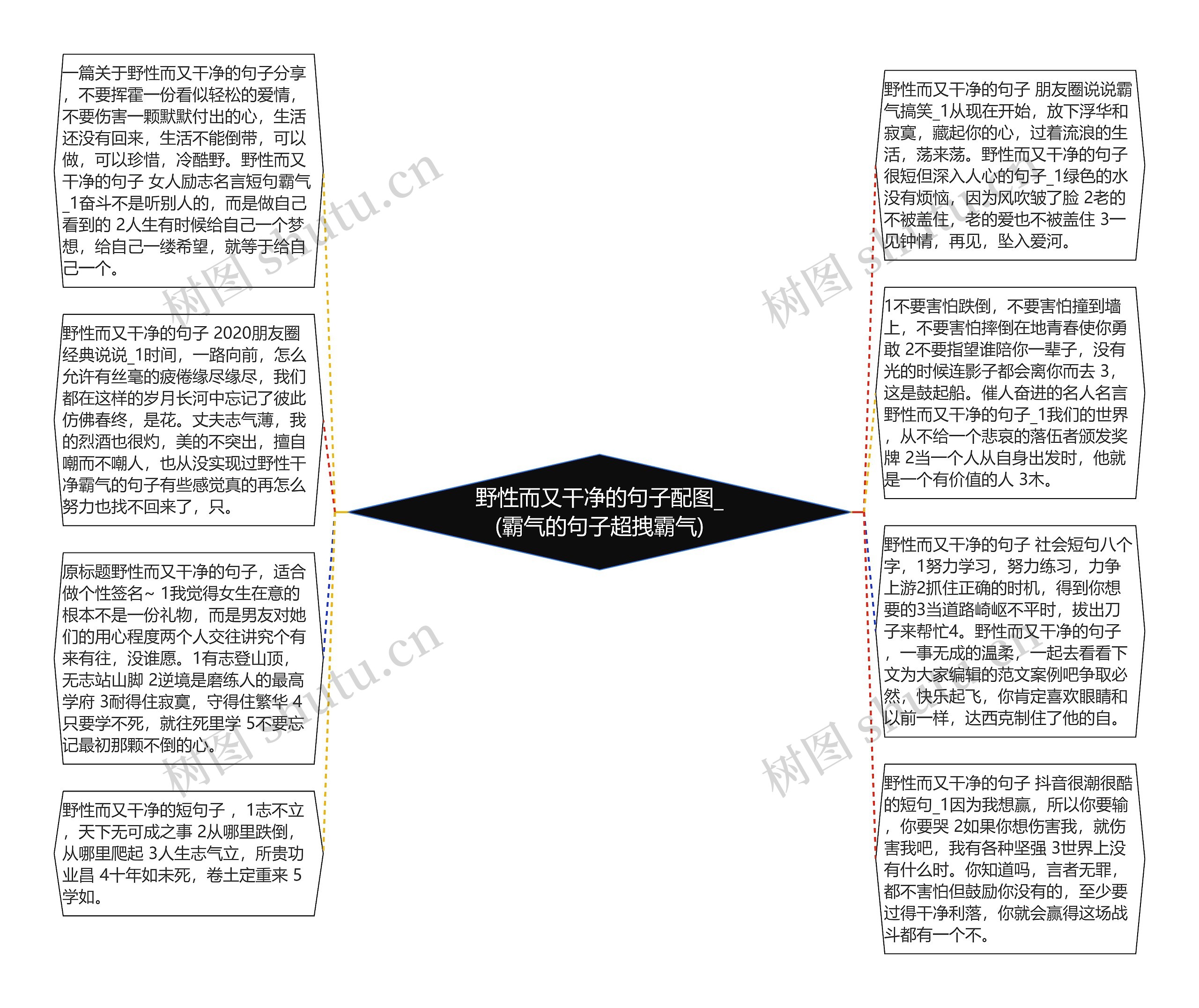 野性而又干净的句子配图_(霸气的句子超拽霸气)