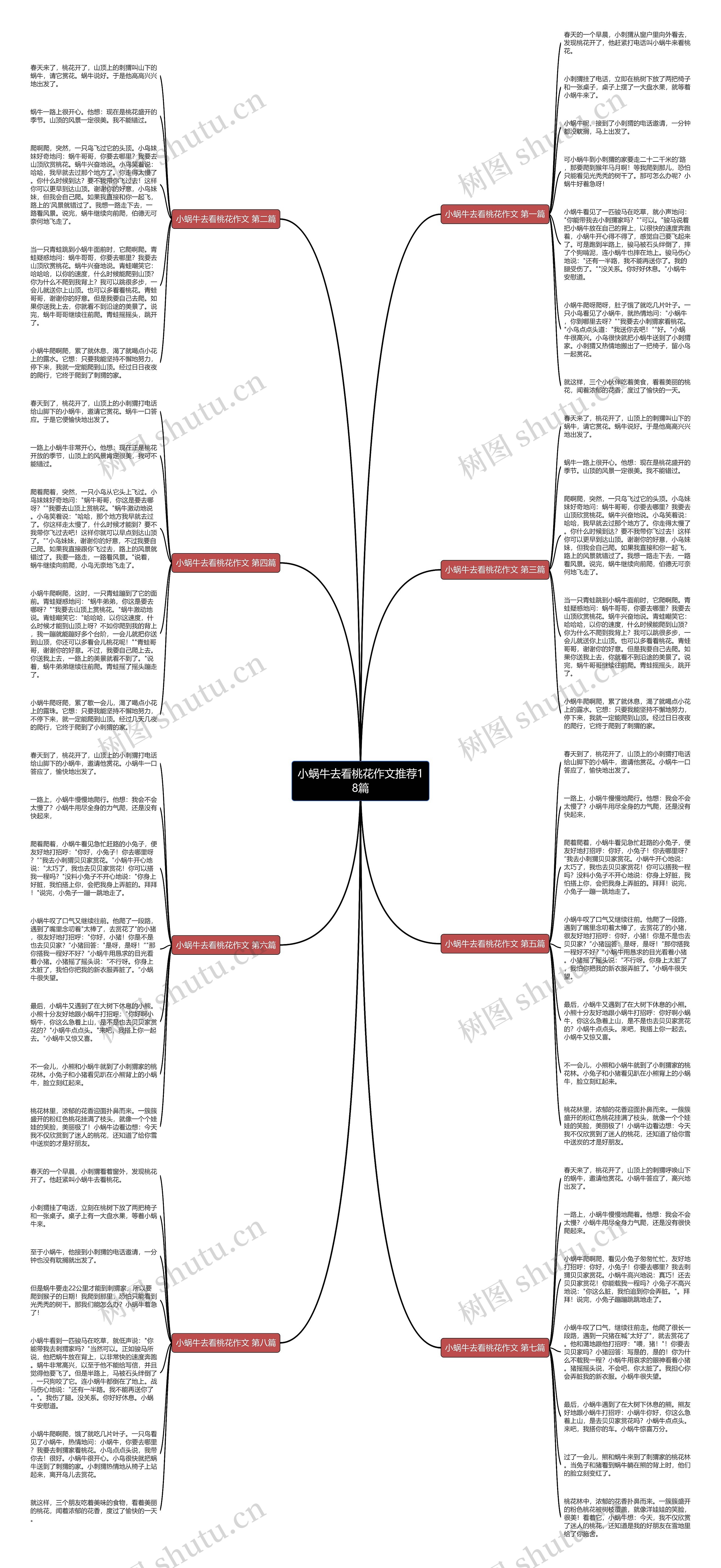 小蜗牛去看桃花作文推荐18篇思维导图