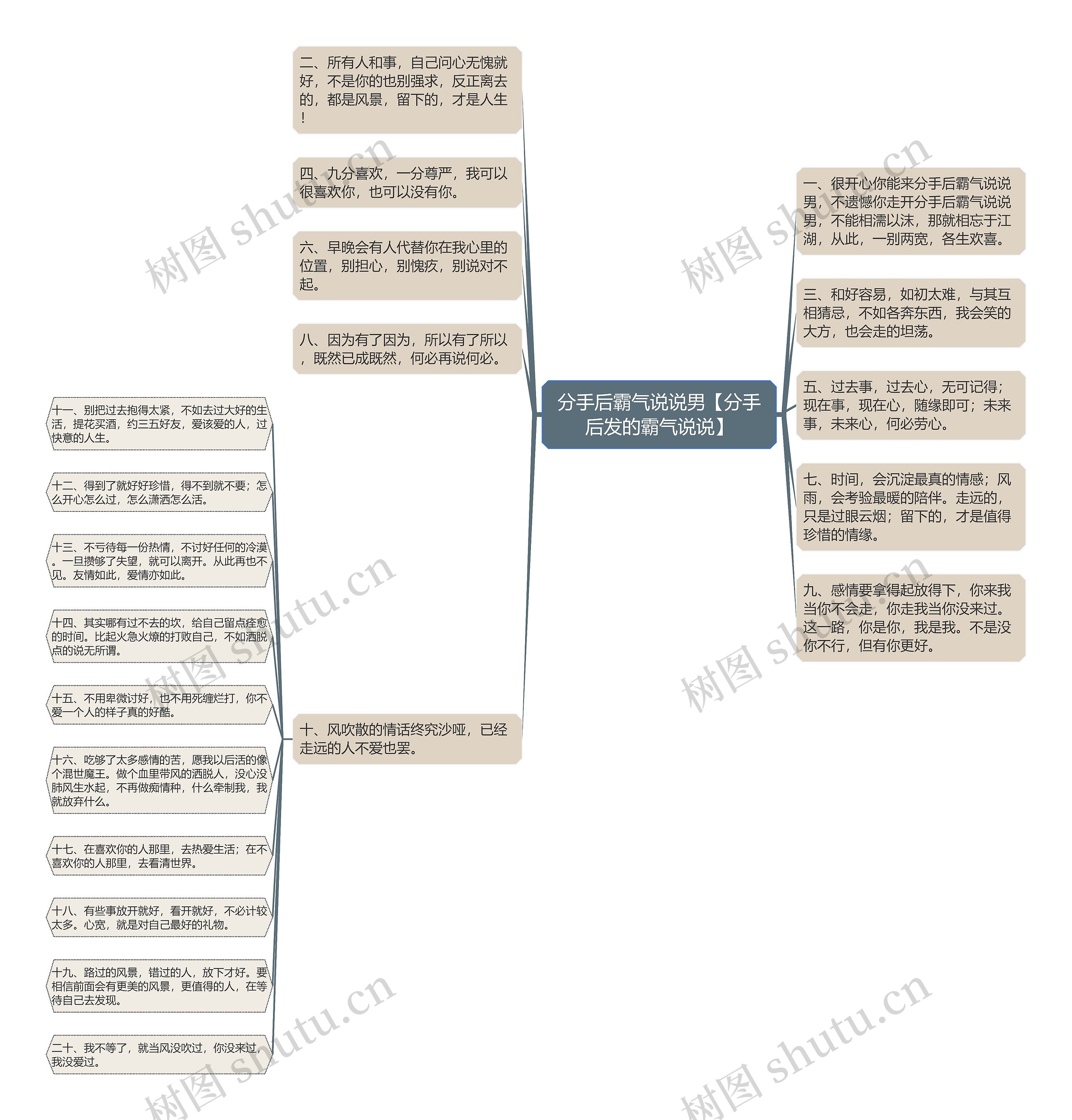 分手后霸气说说男【分手后发的霸气说说】 分手后霸气说说男【分手后发的霸气说说】