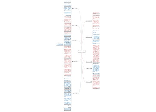 沙坡头作文初中600字精选10篇