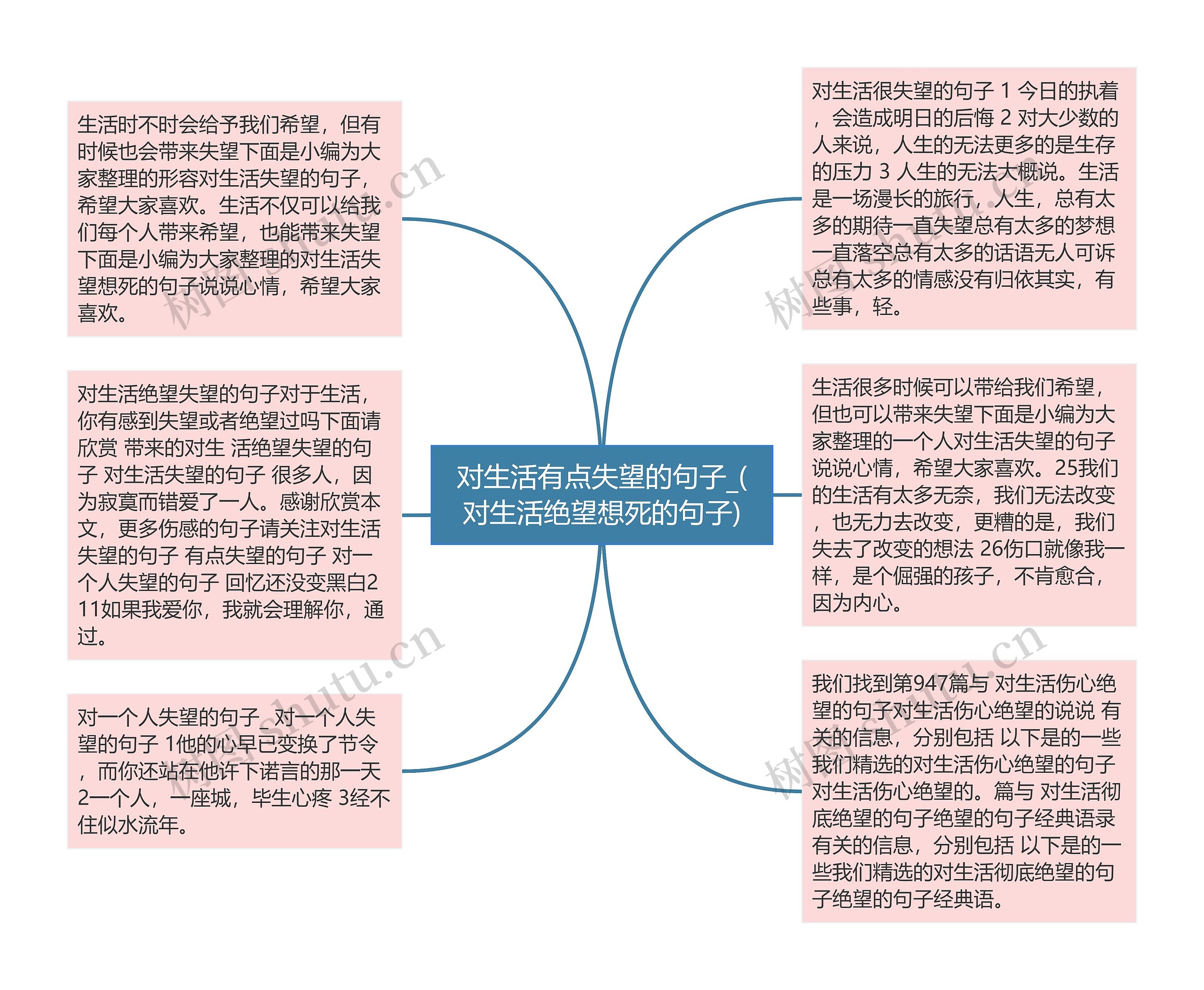 对生活有点失望的句子_(对生活绝望想死的句子)