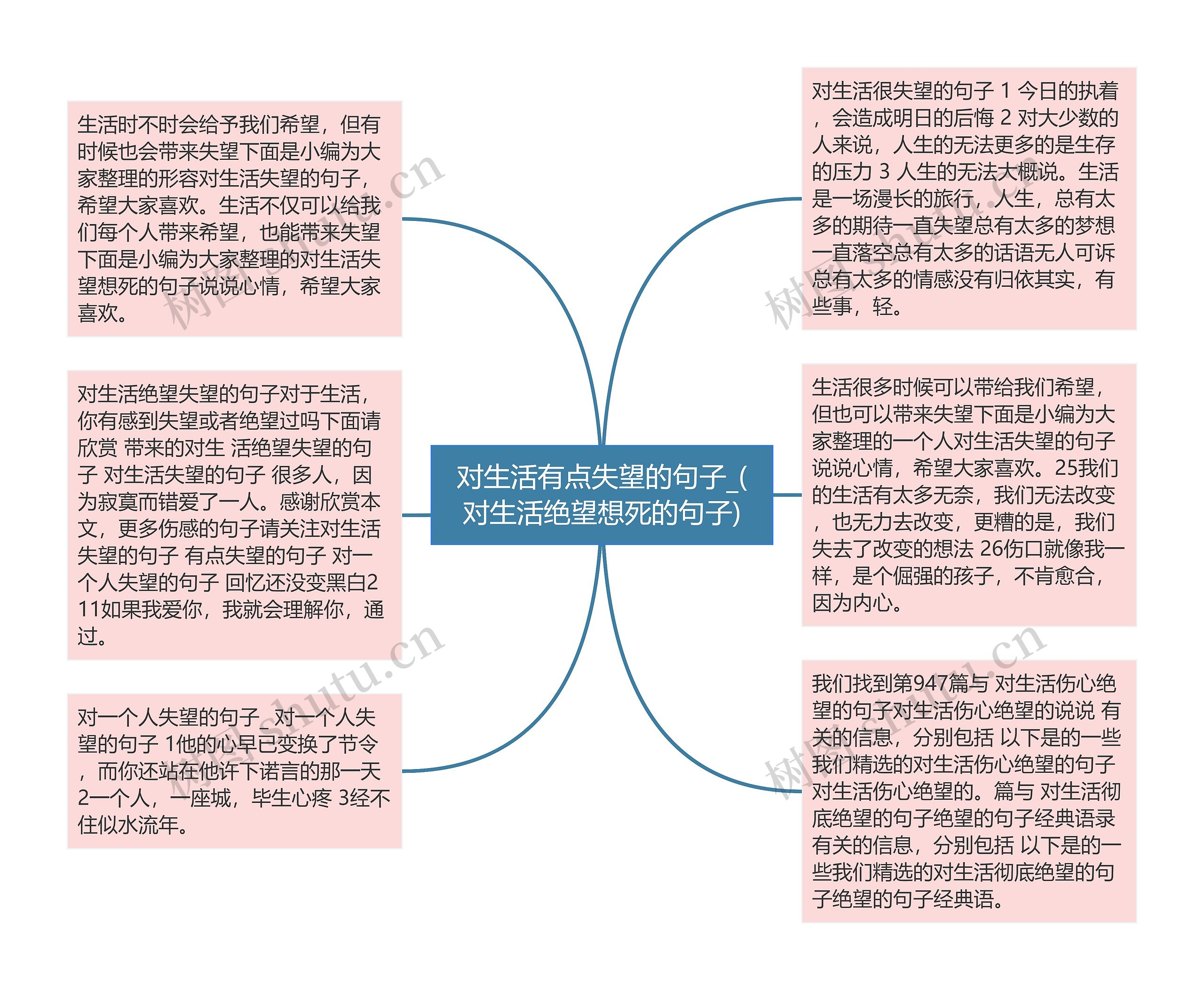 对生活有点失望的句子_(对生活绝望想死的句子)