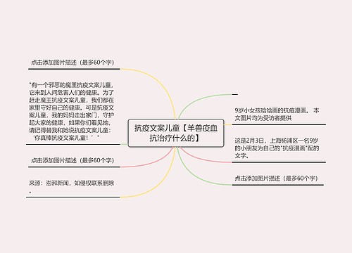 抗疫文案儿童【羊兽疫血抗治疗什么的】