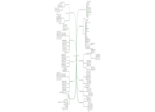 项目竣工验收报告范文通用11篇