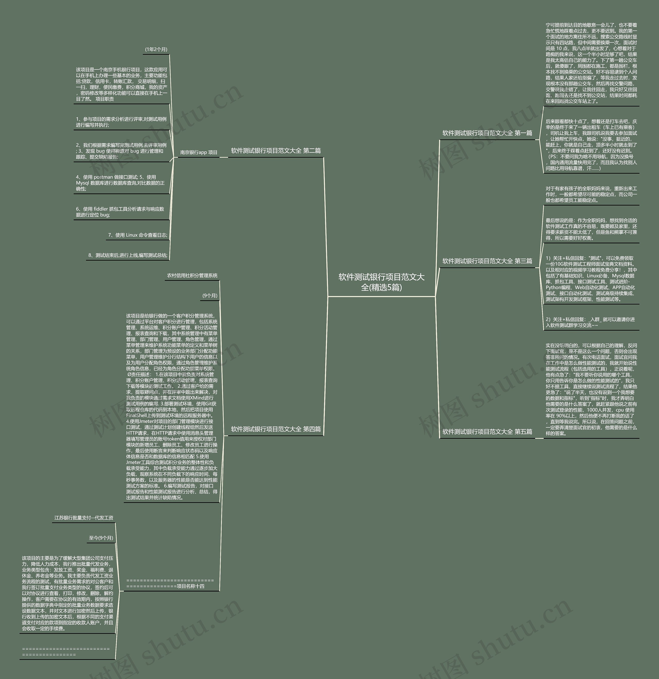 软件测试银行项目范文大全(精选5篇)