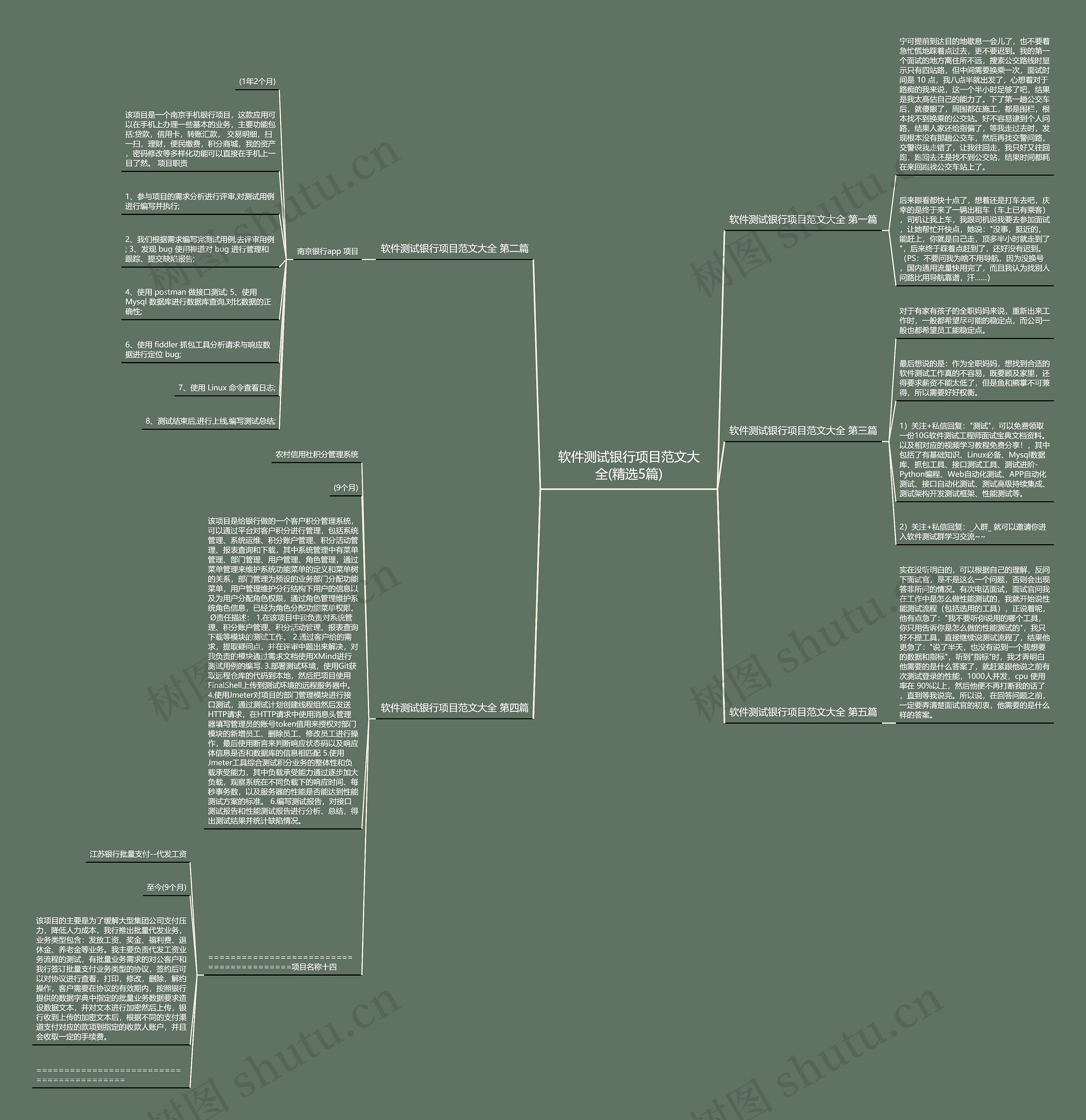 软件测试银行项目范文大全(精选5篇) 软件测试银行项目范文大全(精选5篇)