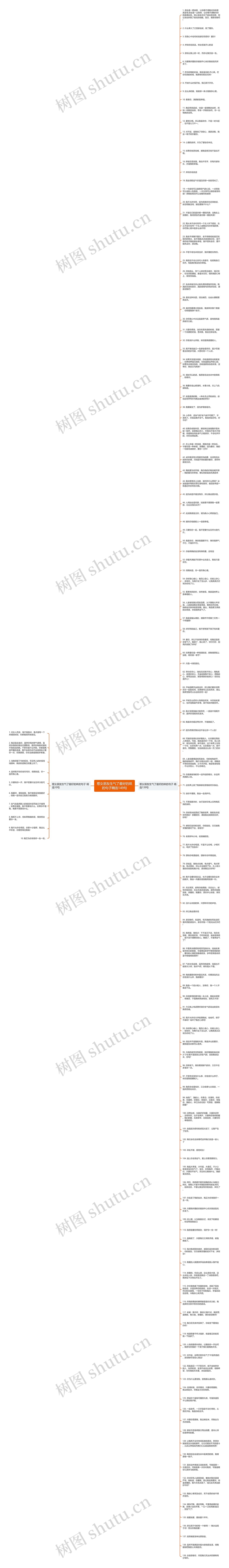 惹女朋友生气了最好的哄的句子精选149句思维导图