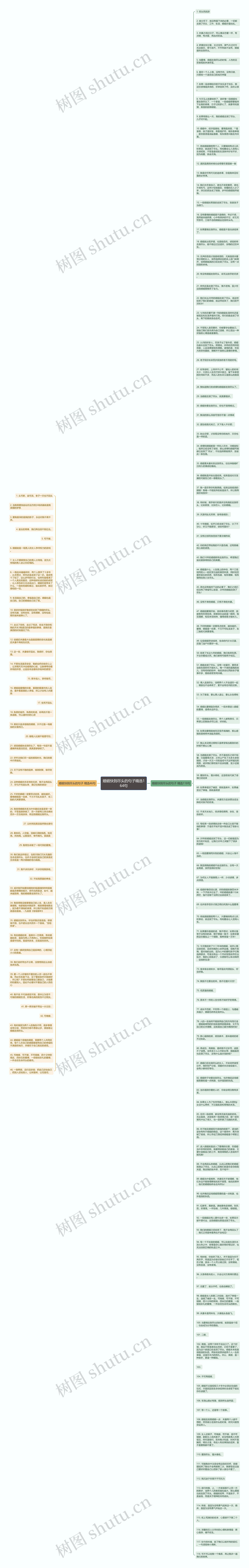 婚姻快到尽头的句子精选164句思维导图