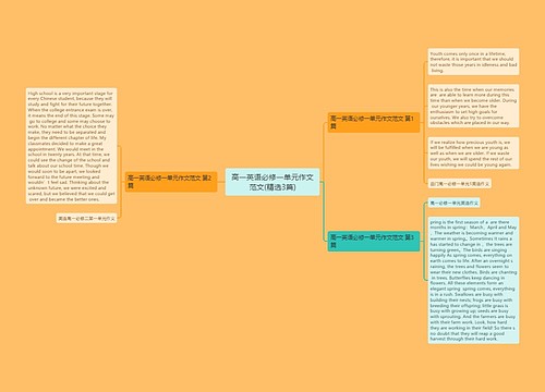 高一英语必修一单元作文范文(精选3篇)