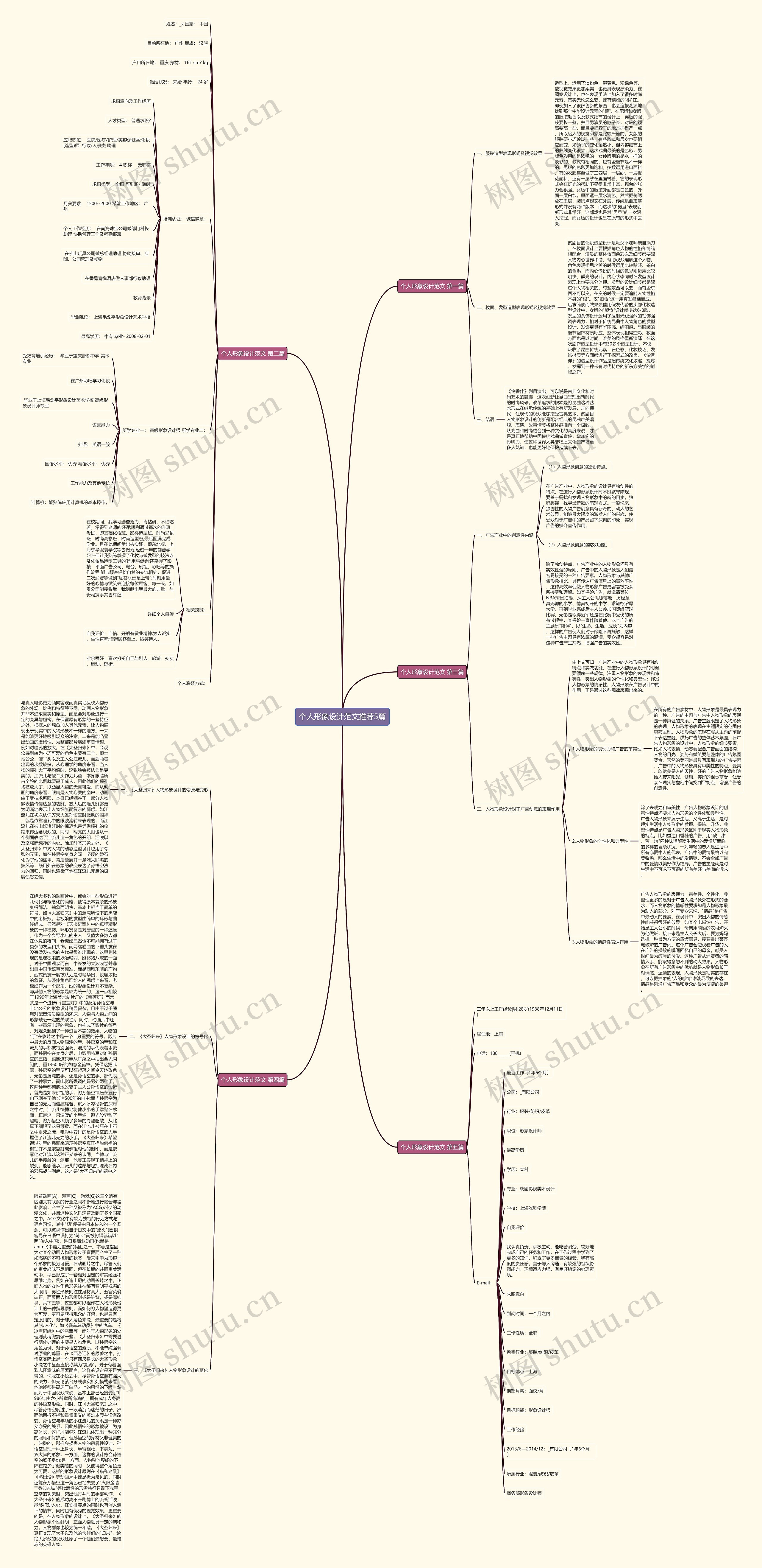 个人形象设计范文推荐5篇 个人形象设计范文推荐5篇