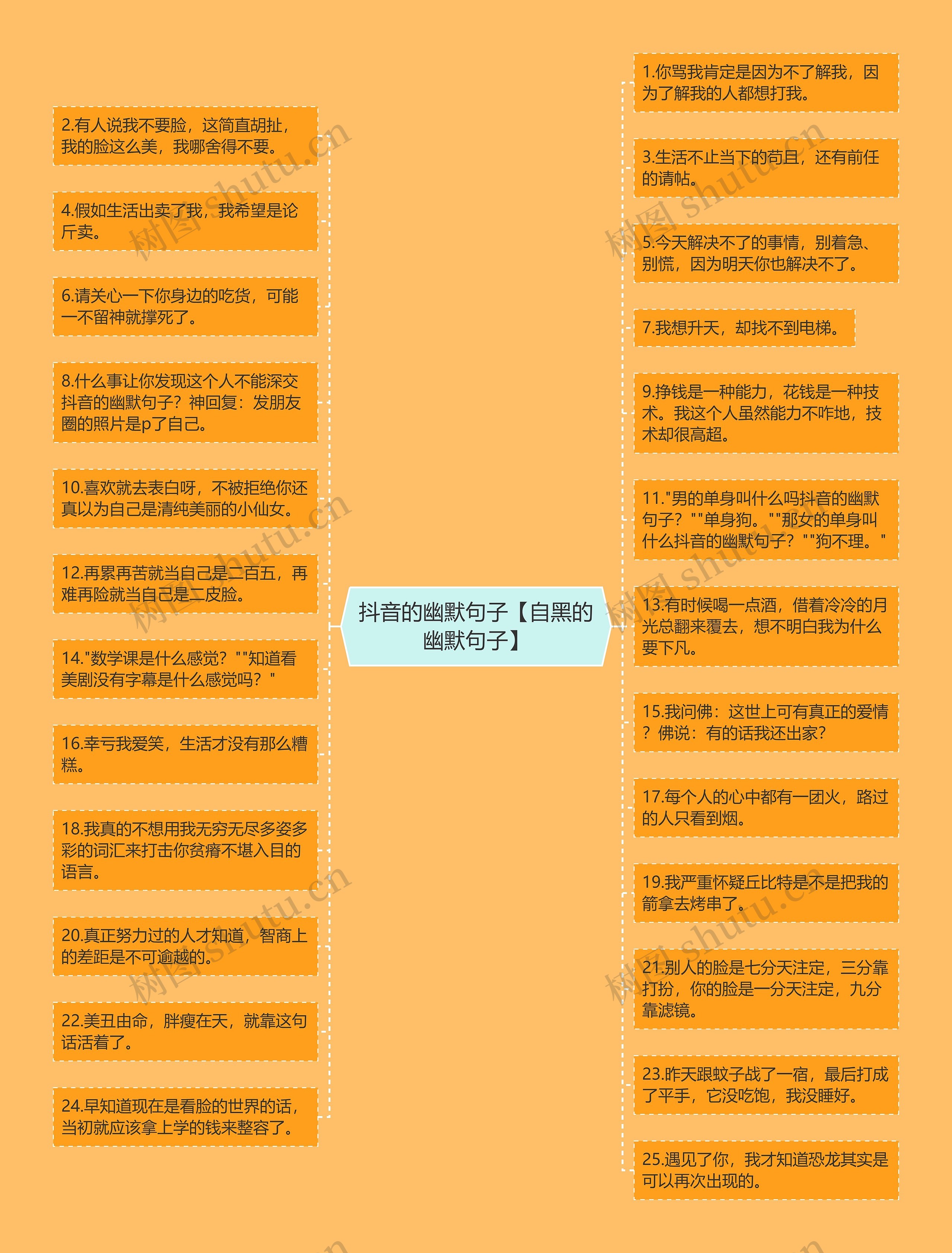 抖音的幽默句子【自黑的幽默句子】 抖音的幽默句子【自黑的幽默句子】