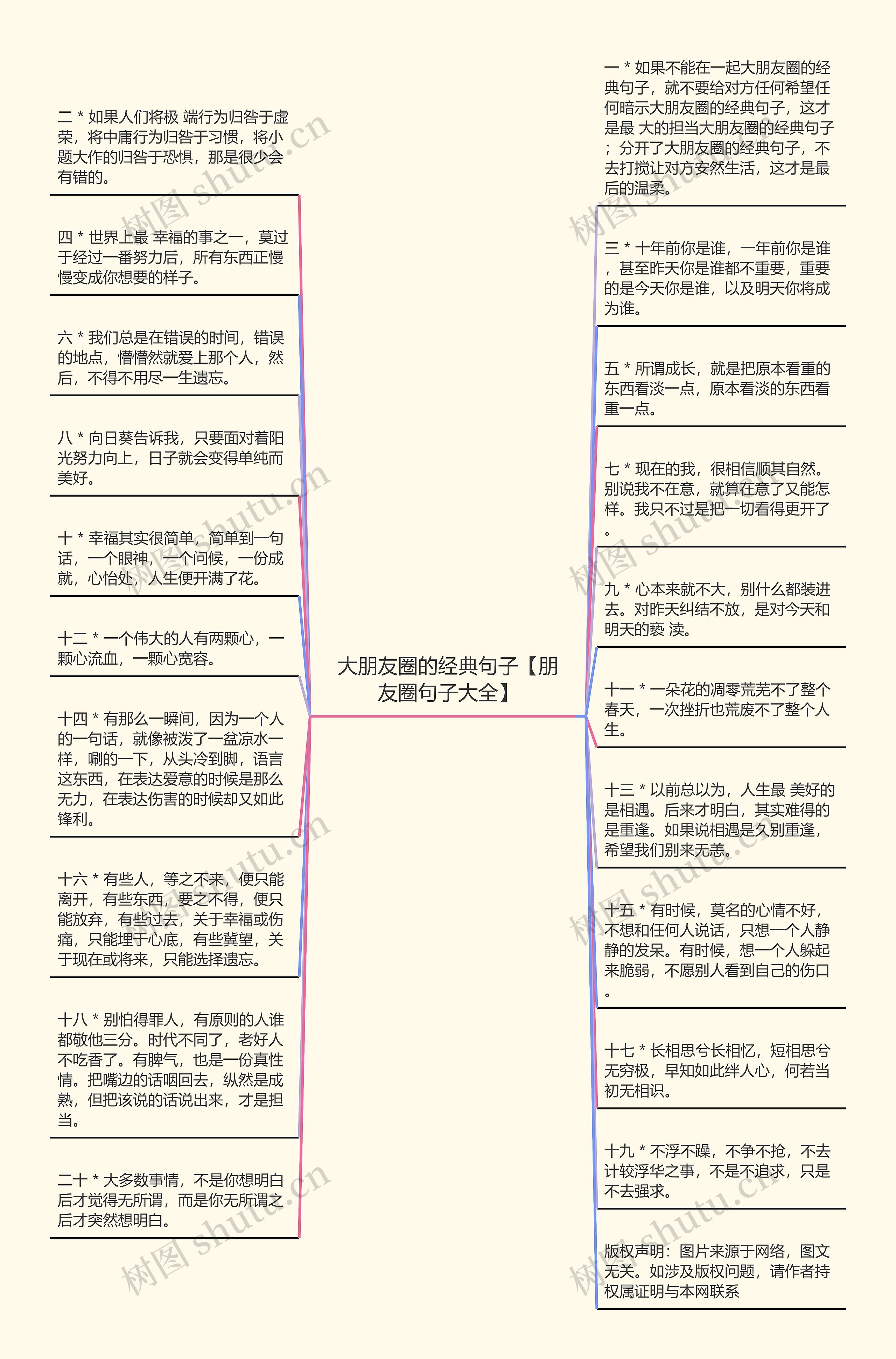 大朋友圈的经典句子【朋友圈句子大全】