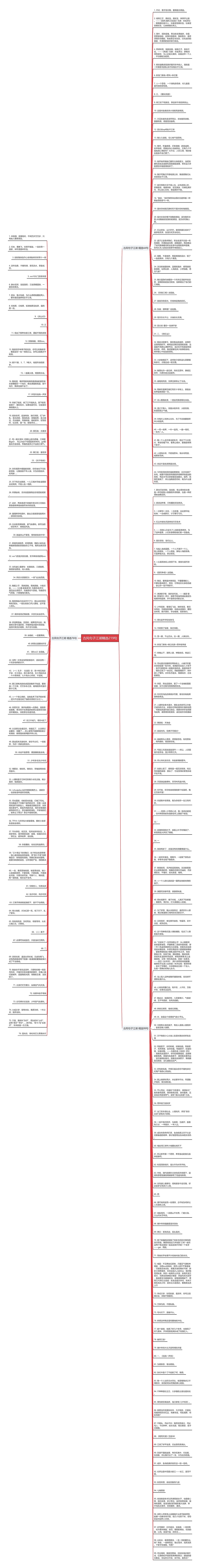 古风句子江湖精选219句思维导图