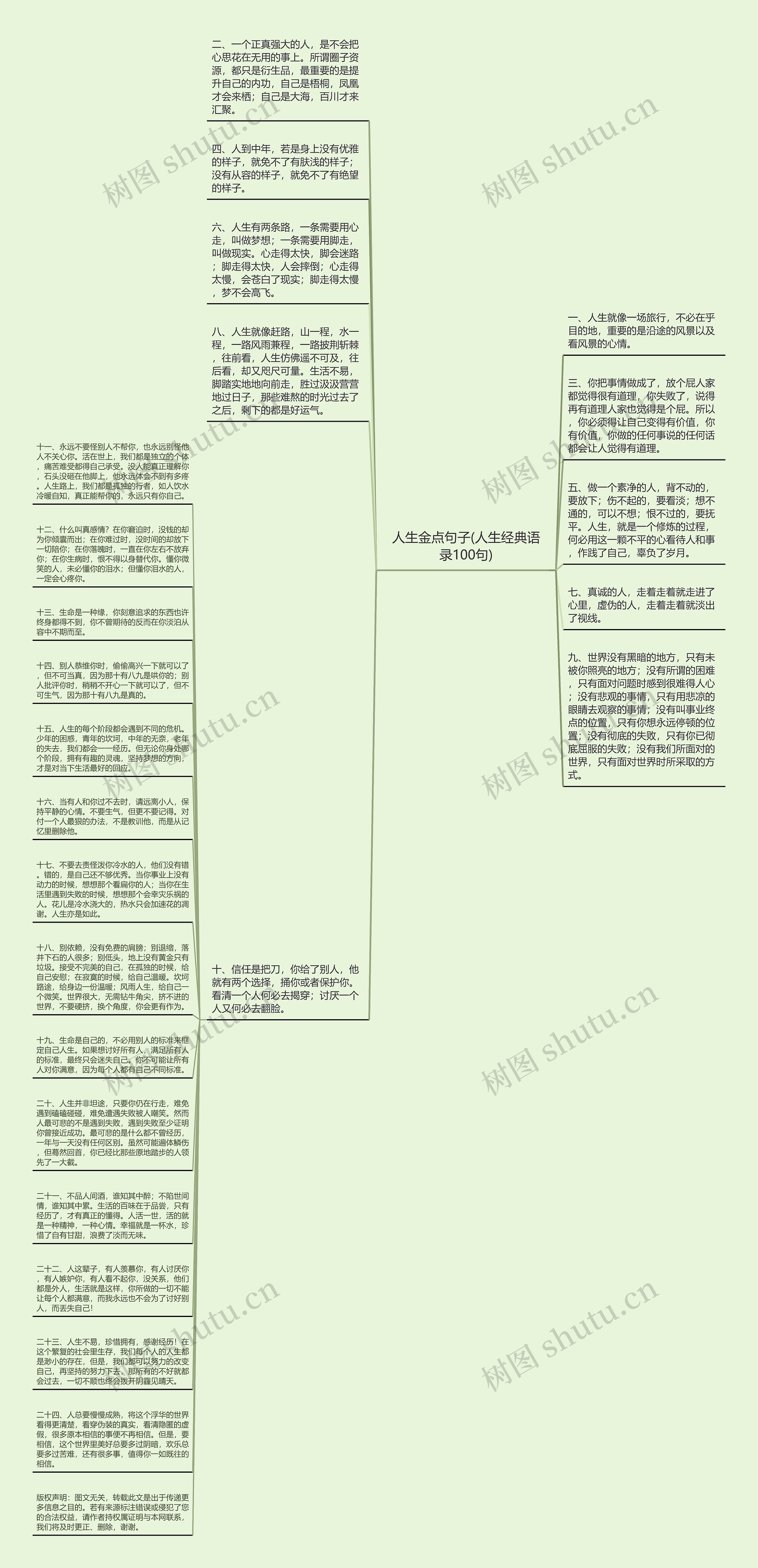 人生金点句子(人生经典语录100句)