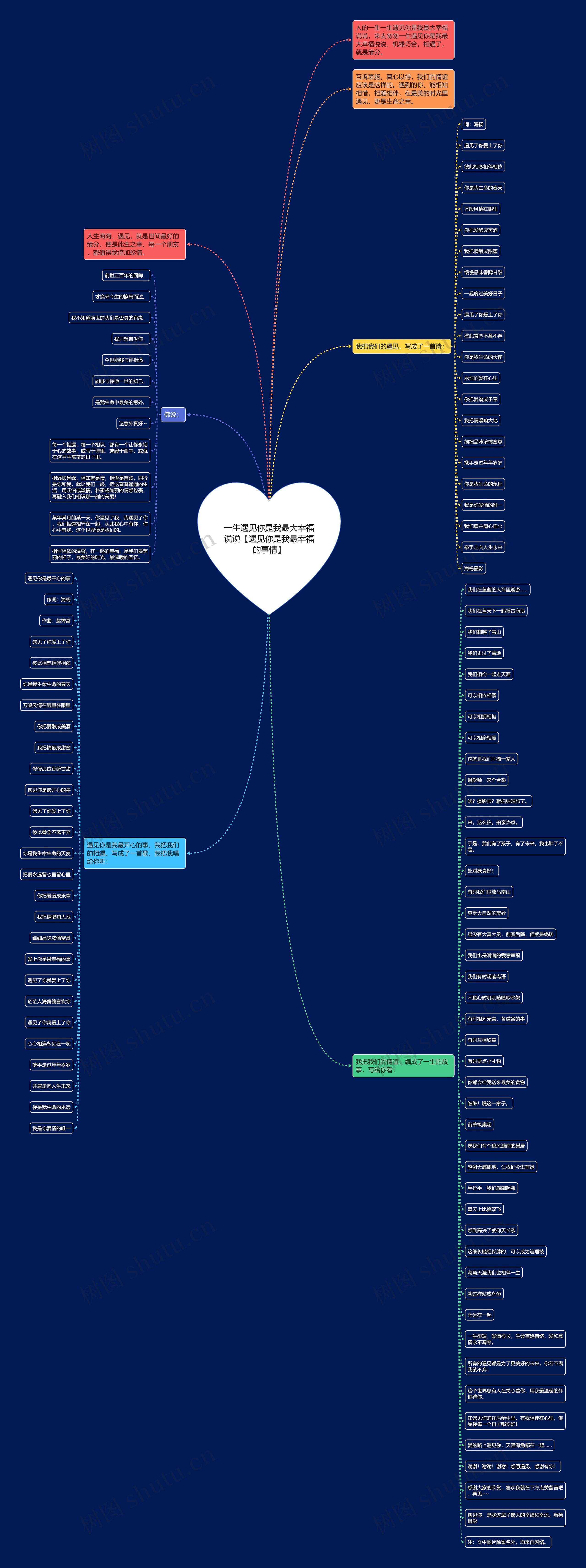 一生遇见你是我最大幸福说说【遇见你是我最幸福的事情】 一生遇见你是我最大幸福说说【遇见你是我最幸福的事情】