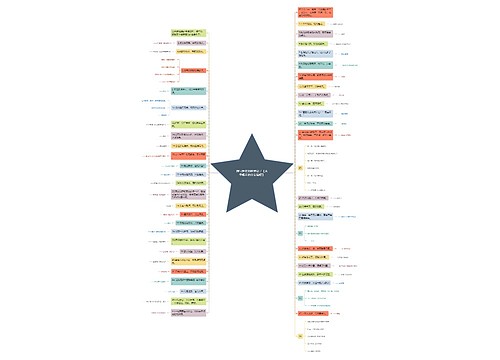 描写烟花的唯美句子【关于烟花的文案简短】 描写烟花的唯美句子【关于烟花的文案简短】