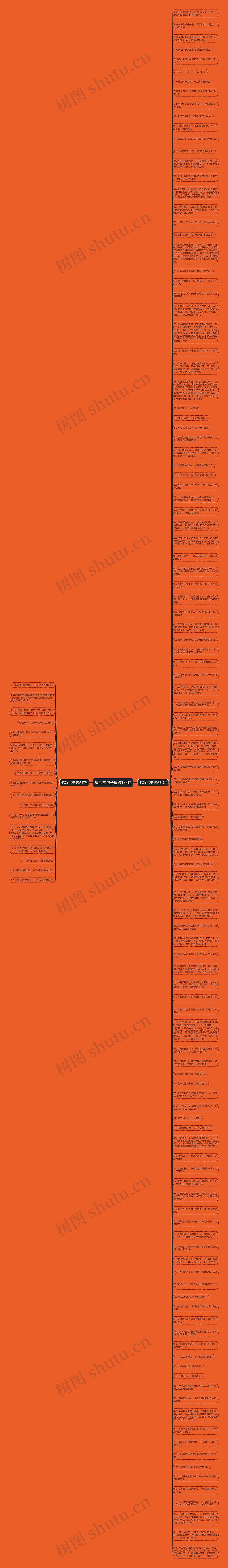 凄凉的句子精选133句思维导图