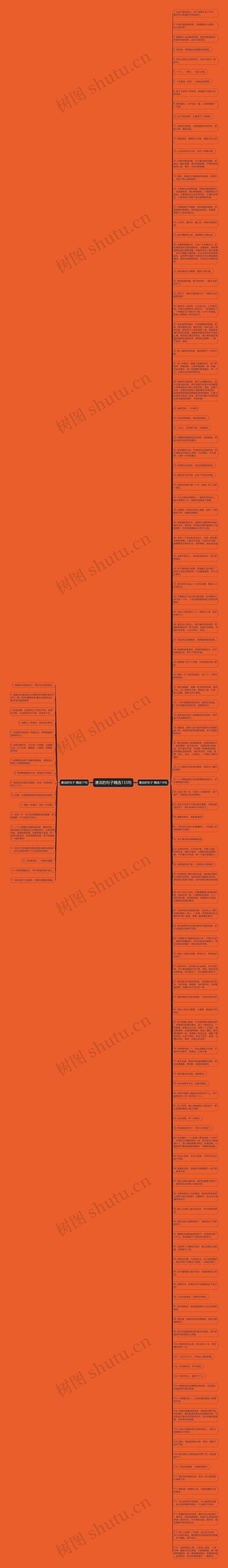凄凉的句子精选133句思维导图高清图 凄凉的句子精选133句思维导图